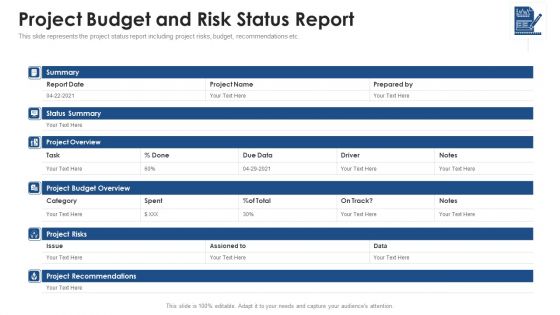 Project Budget And Risk Status Report Ppt PowerPoint Presentation File Show PDF