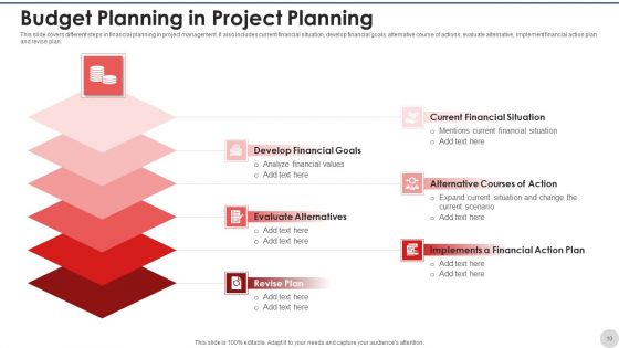 Project Budget Planning Expenses Purchases Ppt PowerPoint Presentation Complete Deck With Slides