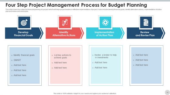 Project Budget Planning Expenses Purchases Ppt PowerPoint Presentation Complete Deck With Slides