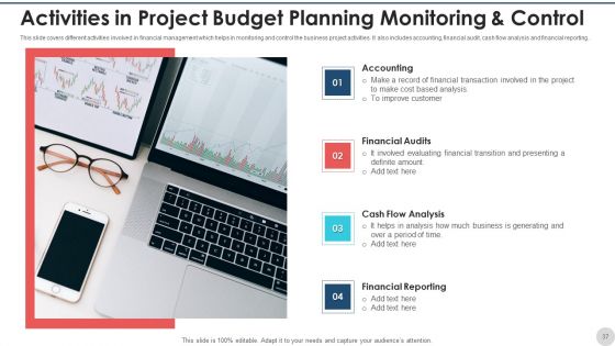 Project Budget Planning Expenses Purchases Ppt PowerPoint Presentation Complete Deck With Slides