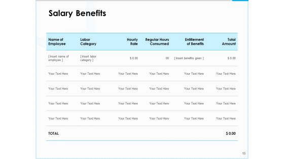 Project Budget Proposal Ppt PowerPoint Presentation Complete Deck With Slides