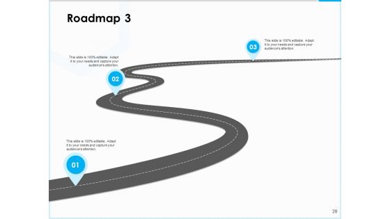 Project Budget Proposal Ppt PowerPoint Presentation Complete Deck With Slides