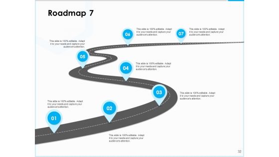 Project Budget Proposal Ppt PowerPoint Presentation Complete Deck With Slides