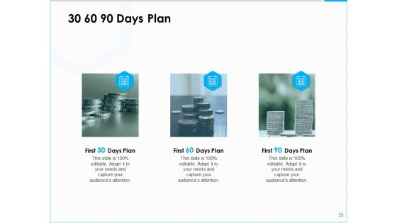 Project Budget Proposal Ppt PowerPoint Presentation Complete Deck With Slides
