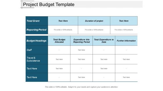 Project Budget Template Ppt PowerPoint Presentation Slides Mockup