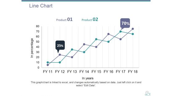 Project Budgeting Ppt PowerPoint Presentation Complete Deck With Slides