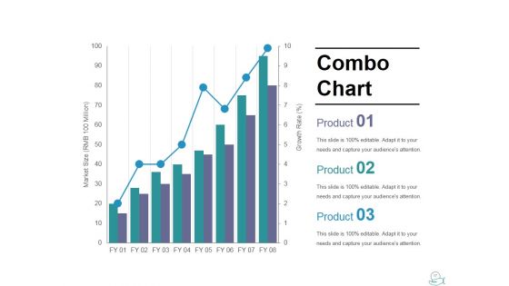 Project Budgeting Ppt PowerPoint Presentation Complete Deck With Slides