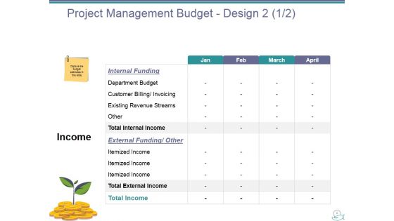 Project Budgeting Ppt PowerPoint Presentation Complete Deck With Slides