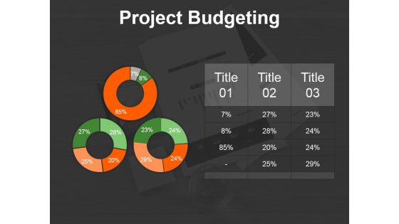 Project Budgeting Ppt PowerPoint Presentation Images Project Budgeting Ppt PowerPoint Presentation Images