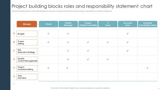 Project Building Blocks Ppt PowerPoint Presentation Complete Deck With Slides