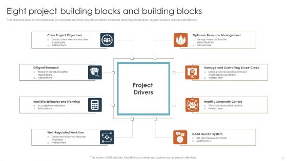 Project Building Blocks Ppt PowerPoint Presentation Complete Deck With Slides