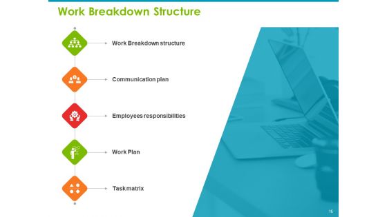 Project Capabilities Ppt PowerPoint Presentation Complete Deck With Slides