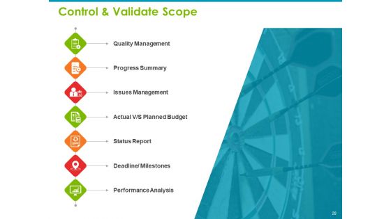 Project Capabilities Ppt PowerPoint Presentation Complete Deck With Slides
