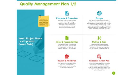 Project Capabilities Ppt PowerPoint Presentation Complete Deck With Slides