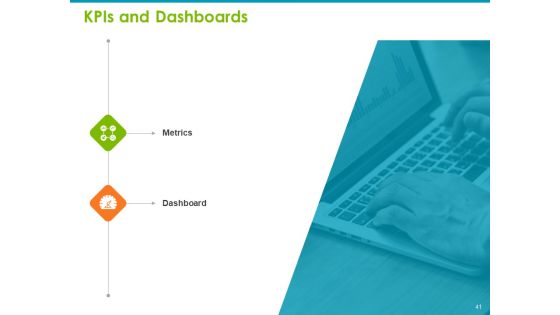 Project Capabilities Ppt PowerPoint Presentation Complete Deck With Slides