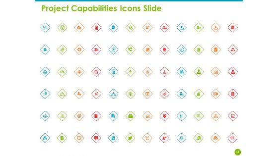 Project Capabilities Ppt PowerPoint Presentation Complete Deck With Slides