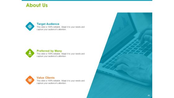 Project Capabilities Ppt PowerPoint Presentation Complete Deck With Slides