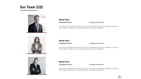 Project Capitalization Proposal Ppt PowerPoint Presentation Complete Deck With Slides