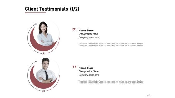 Project Capitalization Proposal Ppt PowerPoint Presentation Complete Deck With Slides