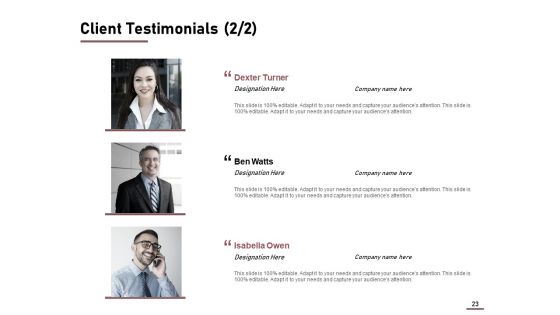Project Capitalization Proposal Ppt PowerPoint Presentation Complete Deck With Slides