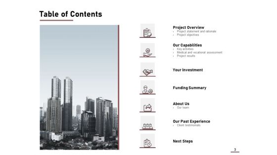 Project Capitalization Proposal Ppt PowerPoint Presentation Complete Deck With Slides