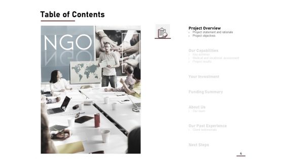 Project Capitalization Proposal Ppt PowerPoint Presentation Complete Deck With Slides