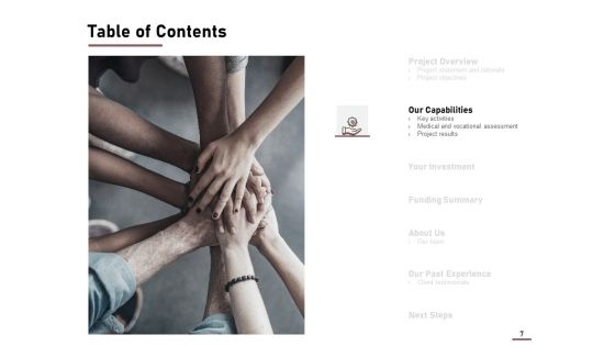 Project Capitalization Proposal Ppt PowerPoint Presentation Complete Deck With Slides