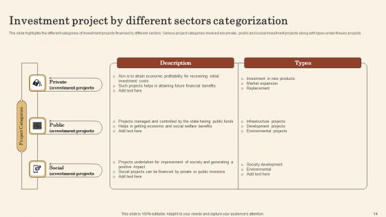 Project Categorization Ppt PowerPoint Presentation Complete Deck With Slides