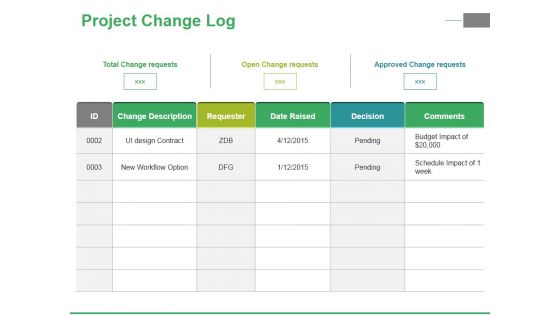 Project Change Log Ppt PowerPoint Presentation Layouts Outline Project Change Log Ppt PowerPoint Presentation Layouts Outline