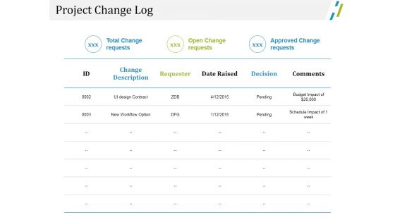 Project Change Log Ppt PowerPoint Presentation Summary Sample