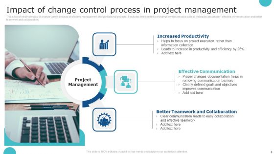 Project Change Monitoring Ppt PowerPoint Presentation Complete With Slides