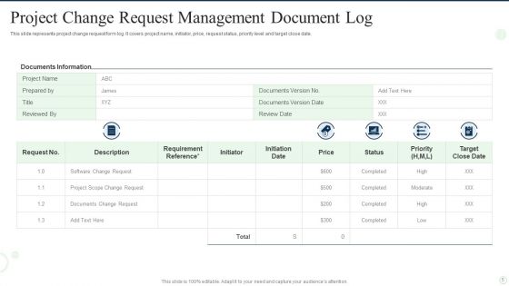 Project Change Request Management Document Ppt PowerPoint Presentation Complete Deck With Slides