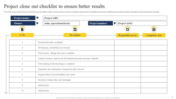 Project Close Out Checklist Ppt PowerPoint Presentation Complete With Slides