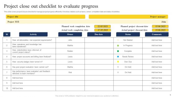 Project Close Out Checklist Ppt PowerPoint Presentation Complete With Slides