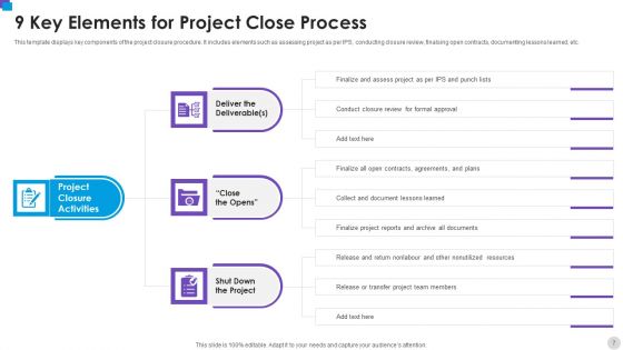 Project Close Ppt PowerPoint Presentation Complete Deck With Slides