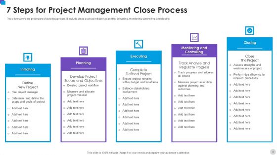 Project Close Ppt PowerPoint Presentation Complete Deck With Slides