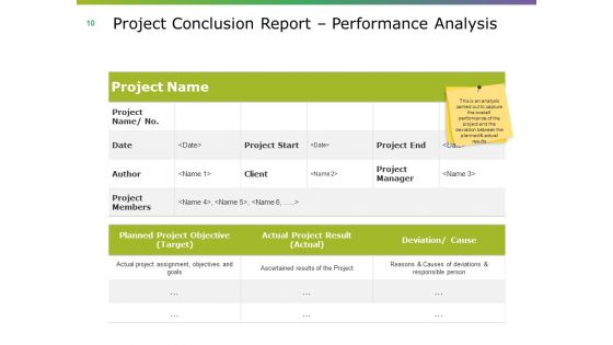 Project Closing Procedure Ppt PowerPoint Presentation Complete Deck With Slides