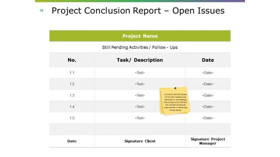 Project Closing Procedure Ppt PowerPoint Presentation Complete Deck With Slides