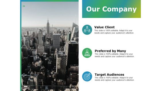 Project Closing Procedure Ppt PowerPoint Presentation Complete Deck With Slides