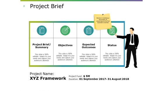 Project Closing Procedure Ppt PowerPoint Presentation Complete Deck With Slides