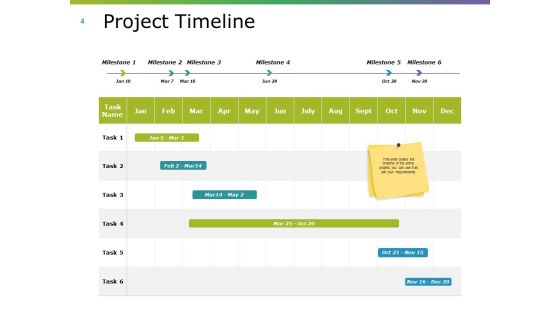 Project Closing Procedure Ppt PowerPoint Presentation Complete Deck With Slides