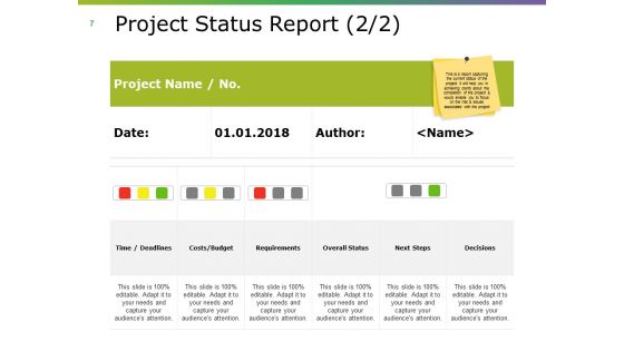 Project Closing Procedure Ppt PowerPoint Presentation Complete Deck With Slides