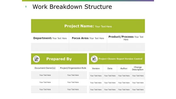 Project Closing Procedure Ppt PowerPoint Presentation Complete Deck With Slides