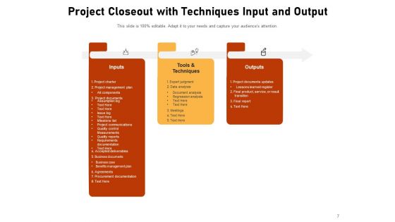 Project Closure Circular Outline Implementation Ppt PowerPoint Presentation Complete Deck