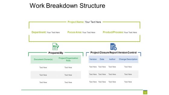Project Closure Ppt PowerPoint Presentation Complete Deck With Slides
