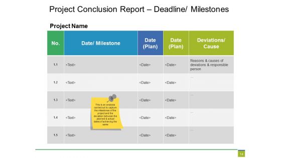 Project Closure Ppt PowerPoint Presentation Complete Deck With Slides