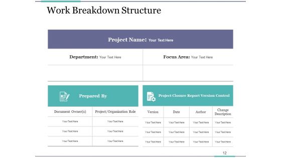 Project Closure Process Steps Ppt PowerPoint Presentation Complete Deck With Slides