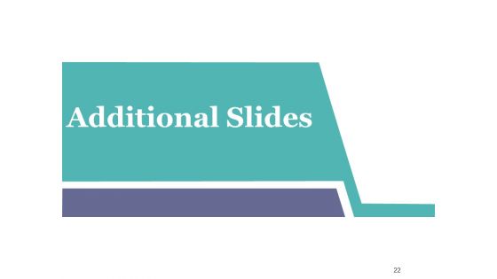 Project Closure Process Steps Ppt PowerPoint Presentation Complete Deck With Slides