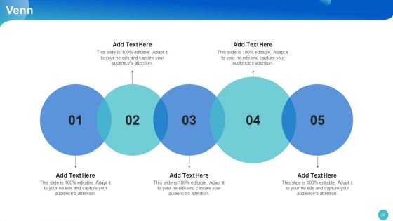 Project Communication Management Bundle Ppt PowerPoint Presentation Complete With Slides