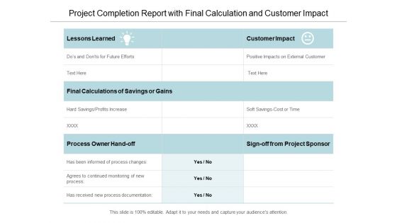 Project Completion Report With Final Calculation And Customer Impact Ppt PowerPoint Presentation Ideas Background Designs
